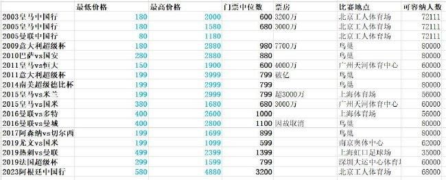 永平易近（金宋 饰）固然玩皮，但仍算懂事。他天天下学往卖冰激凌赚钱就是为了给得了眼疾的母亲买一副墨镜。终究母亲仍是发现了他这个奥秘，他忍着委屈的泪水，任由母亲叱骂抽打。由于身世清贫，他常遭到同窗们的欺侮，履历很多让他的心智比同龄的孩子要成熟。 一个从首尔转校到永平易近班上的女孩，名叫雨莲（李世英 饰）这个秀气的女孩，更自动示好。但雨莲把永平易近写的情书叫给了教员，被教员叱骂一番的永平易近究竟结果是孩子，在桌子上画上三八线暗示不再跟雨莲交往。一次，永平易近英勇救起了掉足落水的雨莲，也知道了雨莲背后的故事。自此，两个布景完全的孩子成了老友。